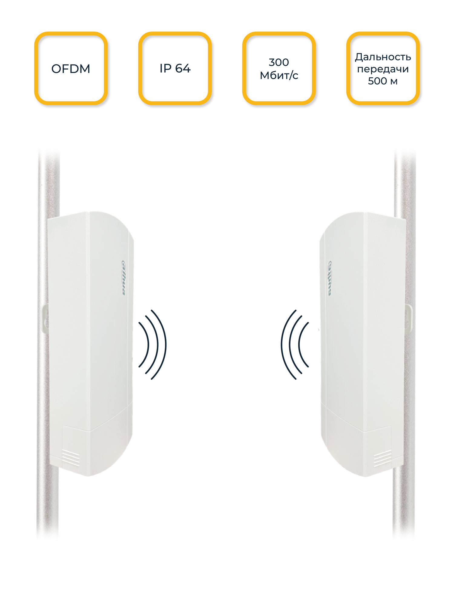 Комплект точек доступа Wi-Fi, 2 штуки, DAHUA, DH-WBD2-60N-01LC, аналог Ubiquiti NanoStation Loco M2