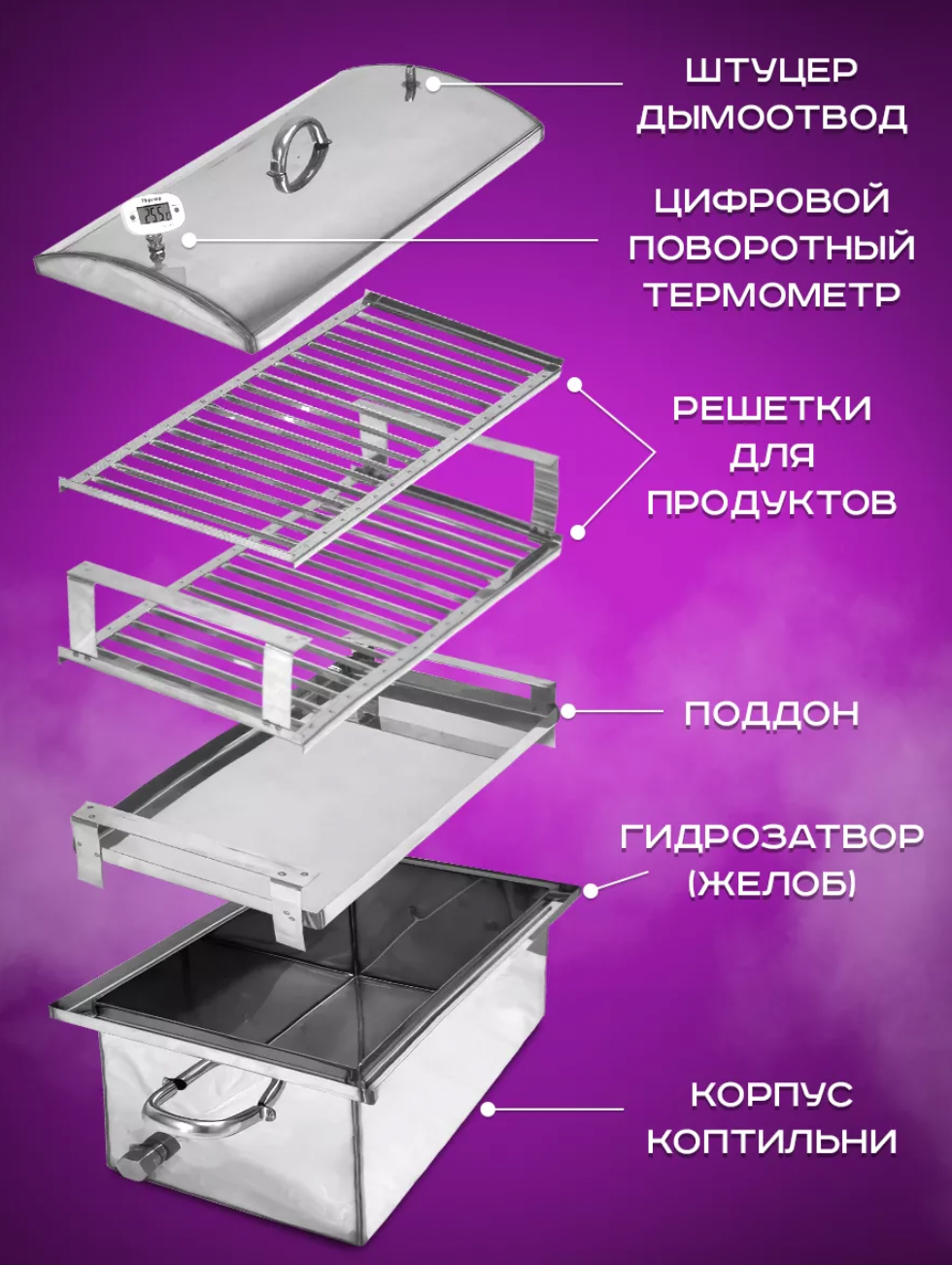 Коптильня горячего и холодного копчения , средняя (28 литров) - фотография № 8