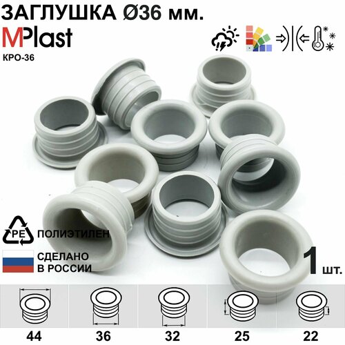 Заглушка круглая 36 мм, с отверстием для кабеля, декоративная, для труб и профилей, пластиковая, мебельная, светло серая, 1 шт.