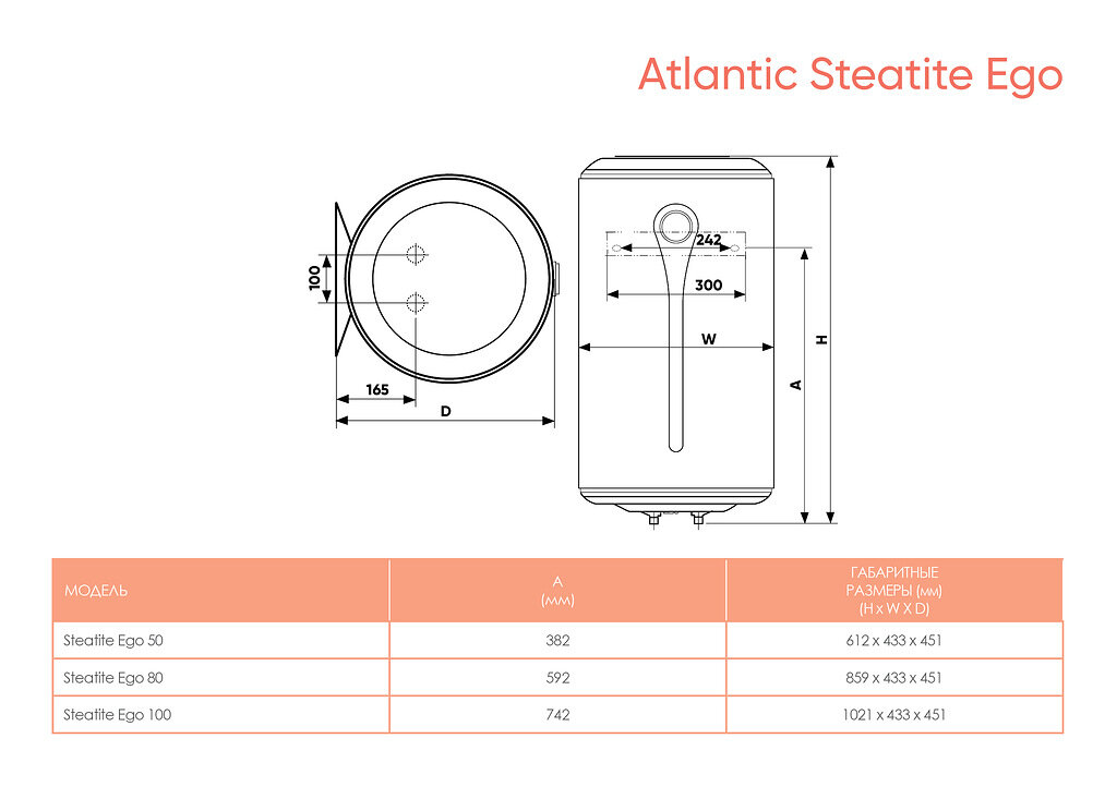 Водонагреватель накопительный Atlantic Steatite EGO 50 л