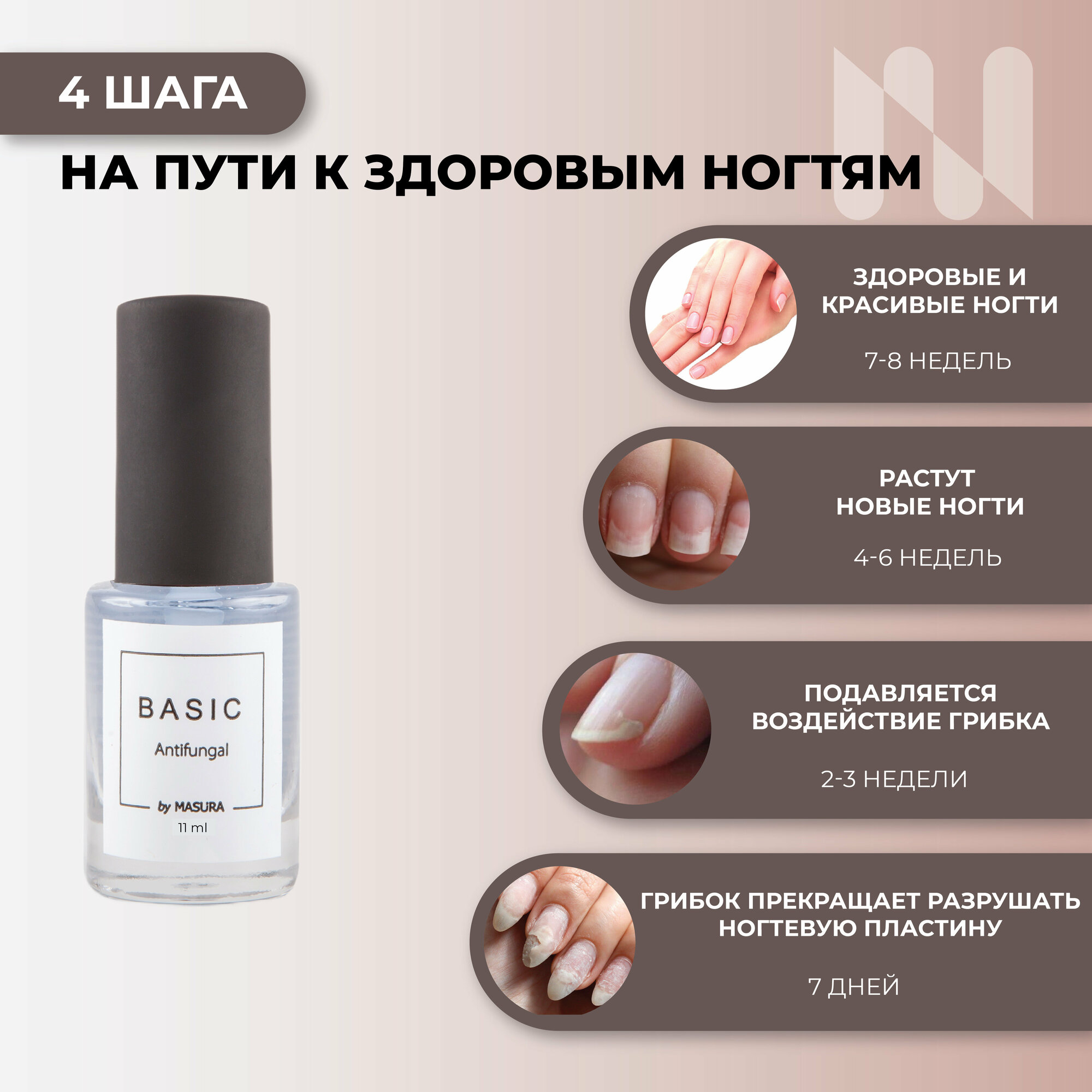 Противогрибковые Препараты Для Ногтей Лак противогрибковый Masura Antifungal антифунгал, 11 мл 8064S