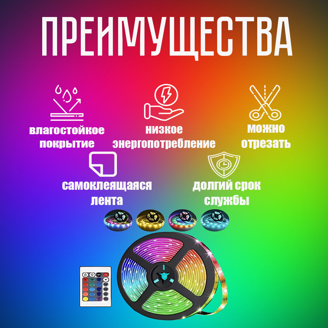 Светодиодная лента RGB с дистанционным управлением - фотография № 2