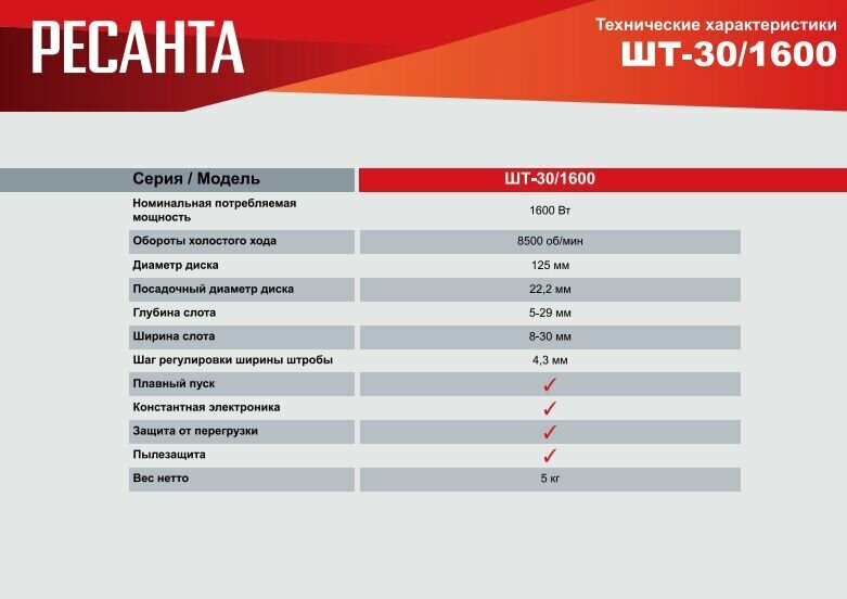 Штроборез Ресанта ШТ-30/1600 серый/черный (75/21/1) - фото №16