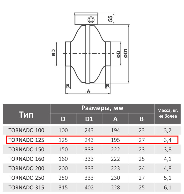 Вентилятор ЭРА TORNADO 125 центробежный D125 - фотография № 6