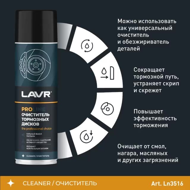 Очиститель тормозов LAVR PROLINE 650мл (артикул LN3516) — фото 1