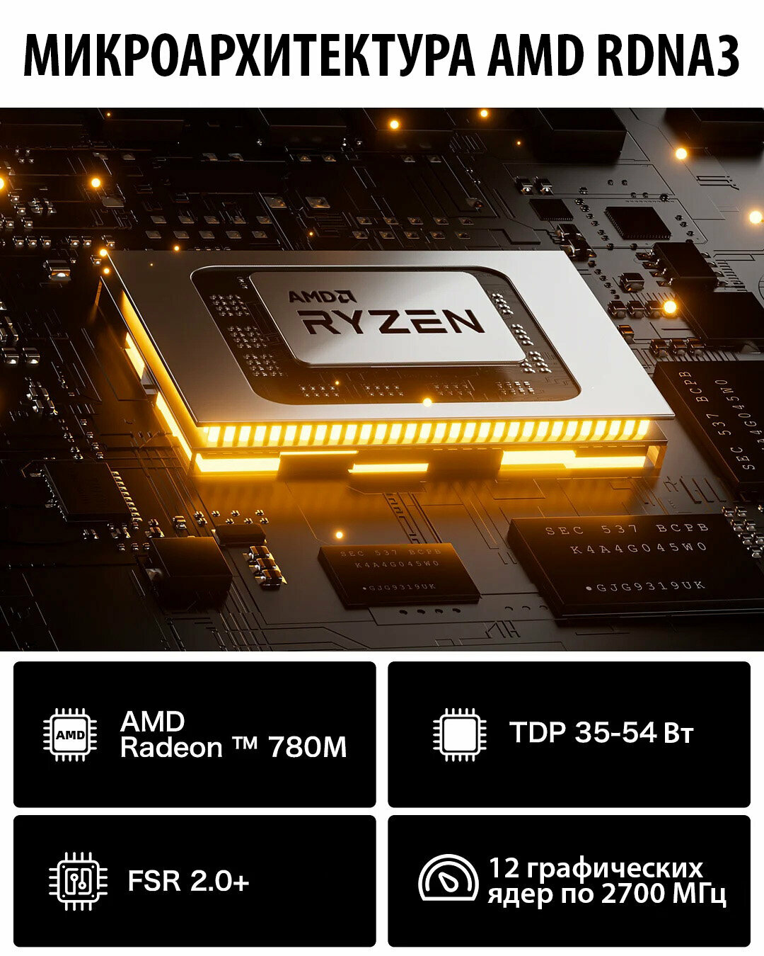 Мини ПК GMKtec K6, AMD Ryzen 7 7840HS, 32Гб ОЗУ, 1ТБ SSD, Windows 11 Pro — фото 1
