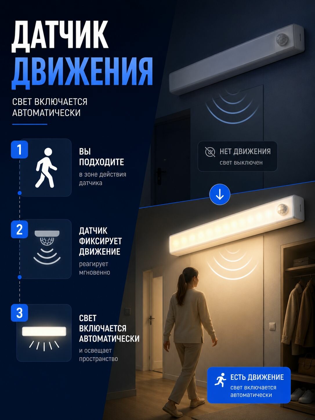 Настенно-потолочный светильник, LED
