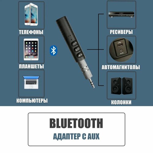 Bluetooth адаптер блютуз ресивер JBH BT-03 для авто USB с разъемом AUX hands free для колонок наушников черный 27700₽