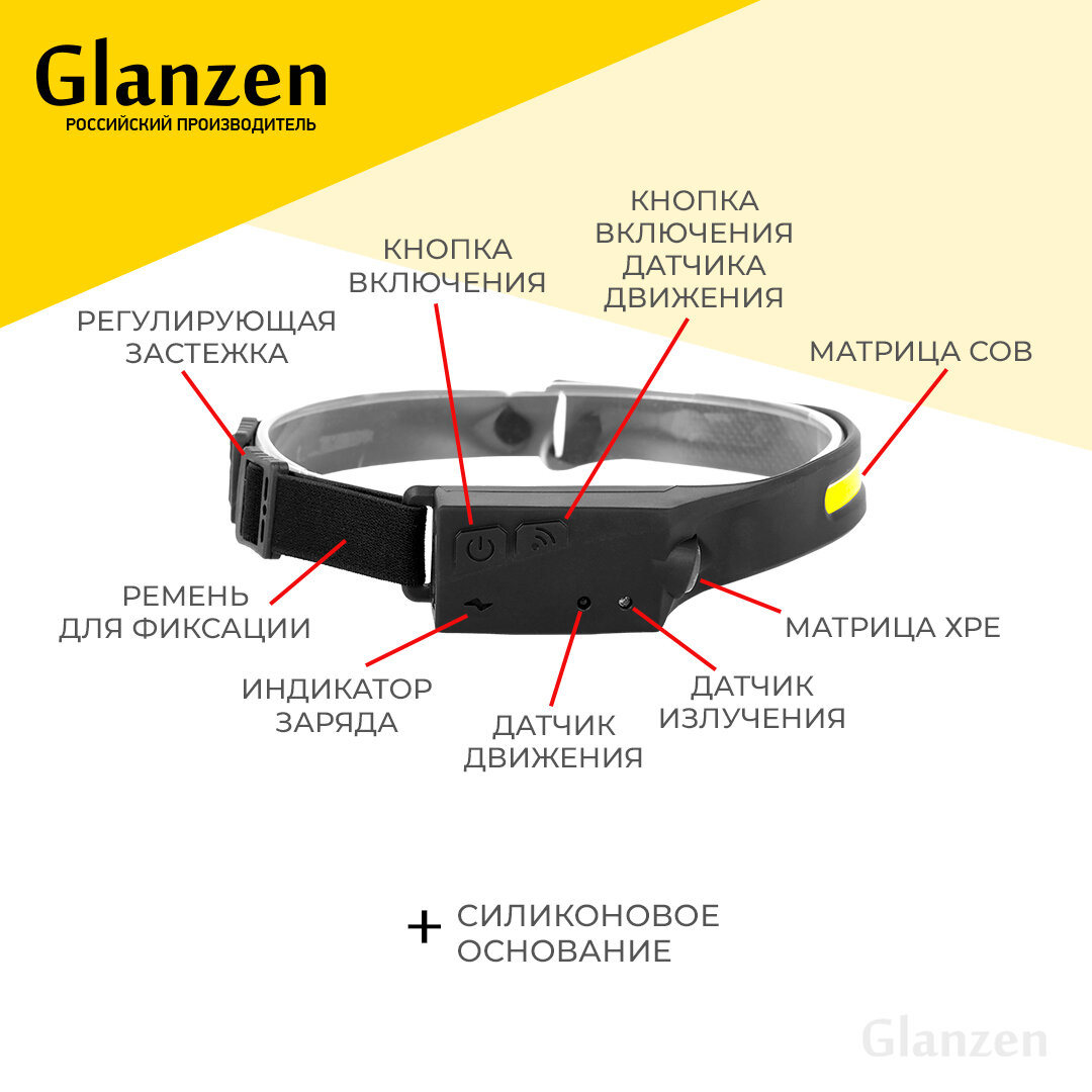 Светодиодный налобный аккумуляторный USB фонарь GLANZEN UFL-0650-8005