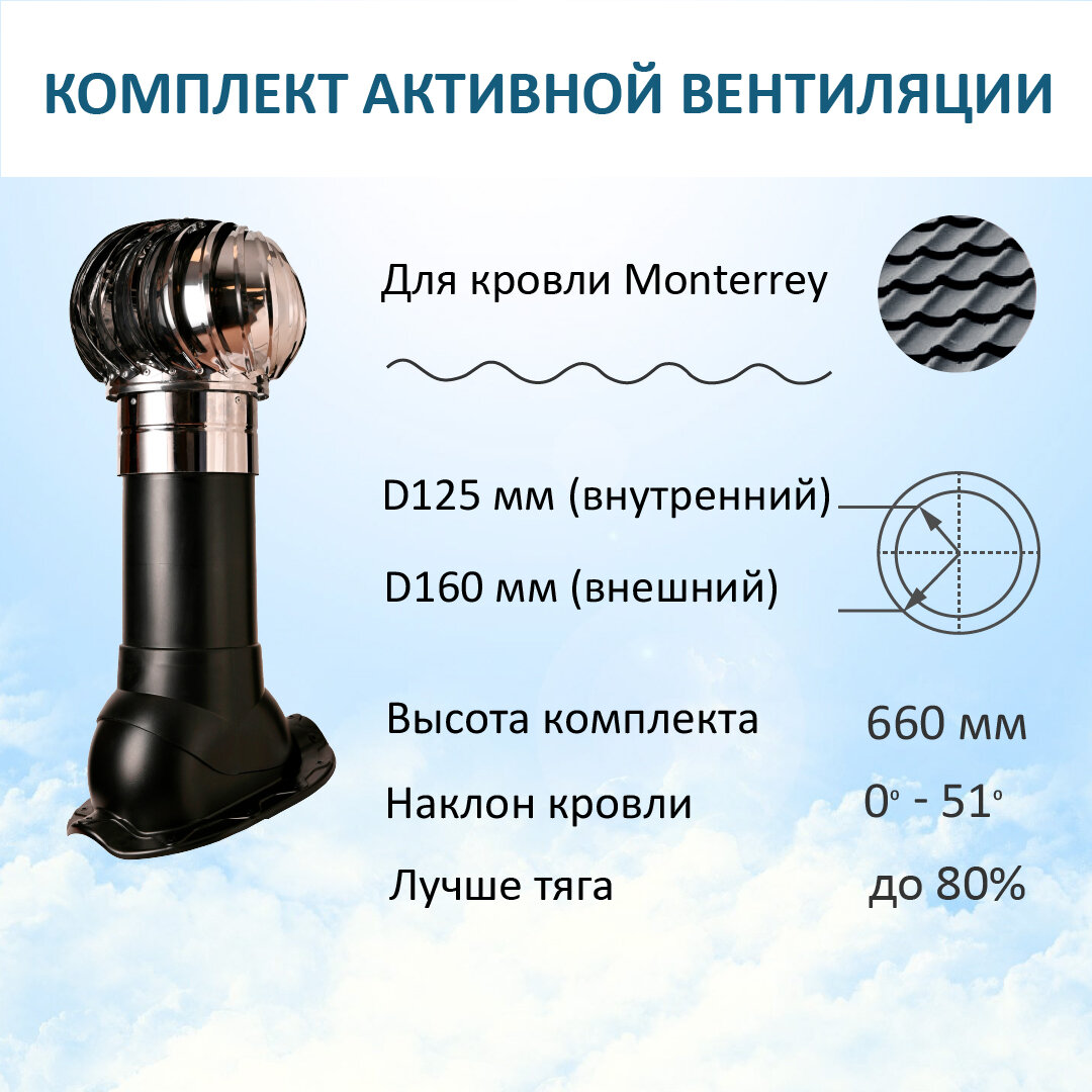 Комплект активной вентиляции: Турбодефлектор TD160 НСТ, вент. выход утепленный высотой Н-500, для металлочерепицы Monterrey, черный