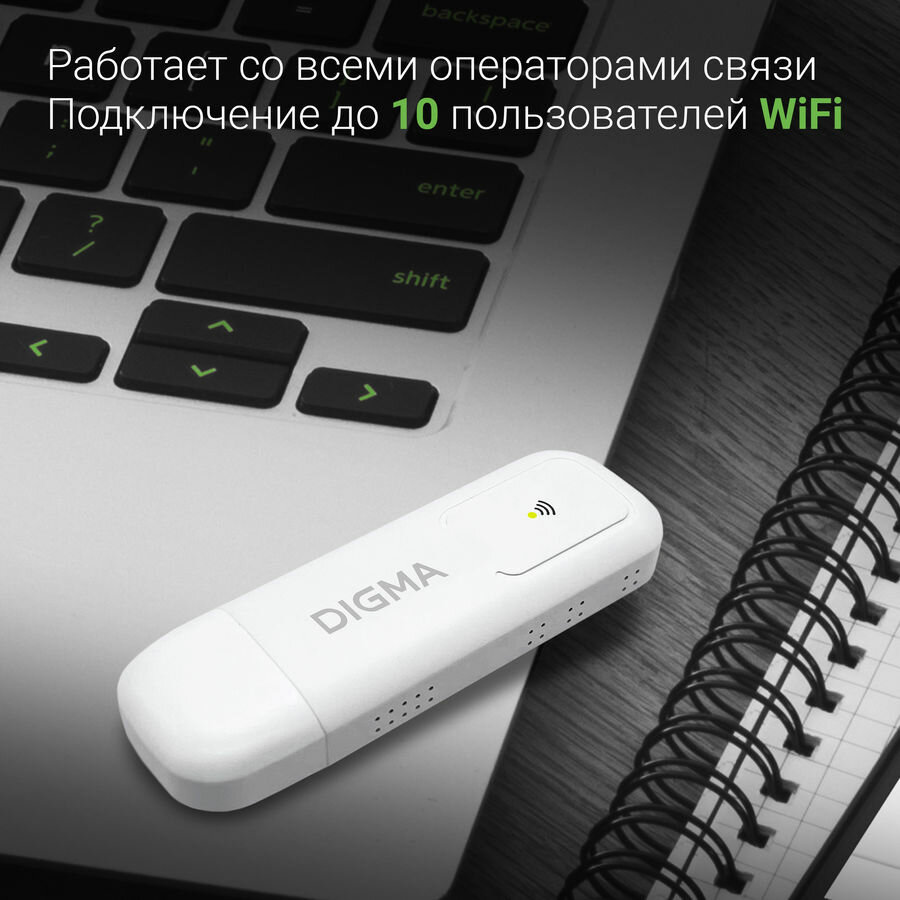 Модем Digma Dongle Wi-Fi DW1960 3G/4G внешний белый [dw1960wh]