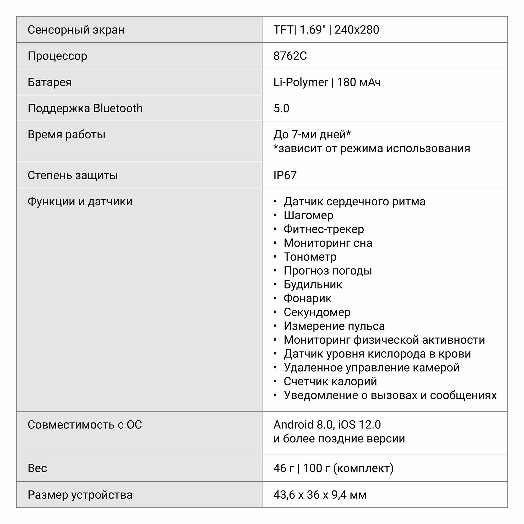 Смарт-часы DIGMA Smartline E5 черный (e5b) - фото №15