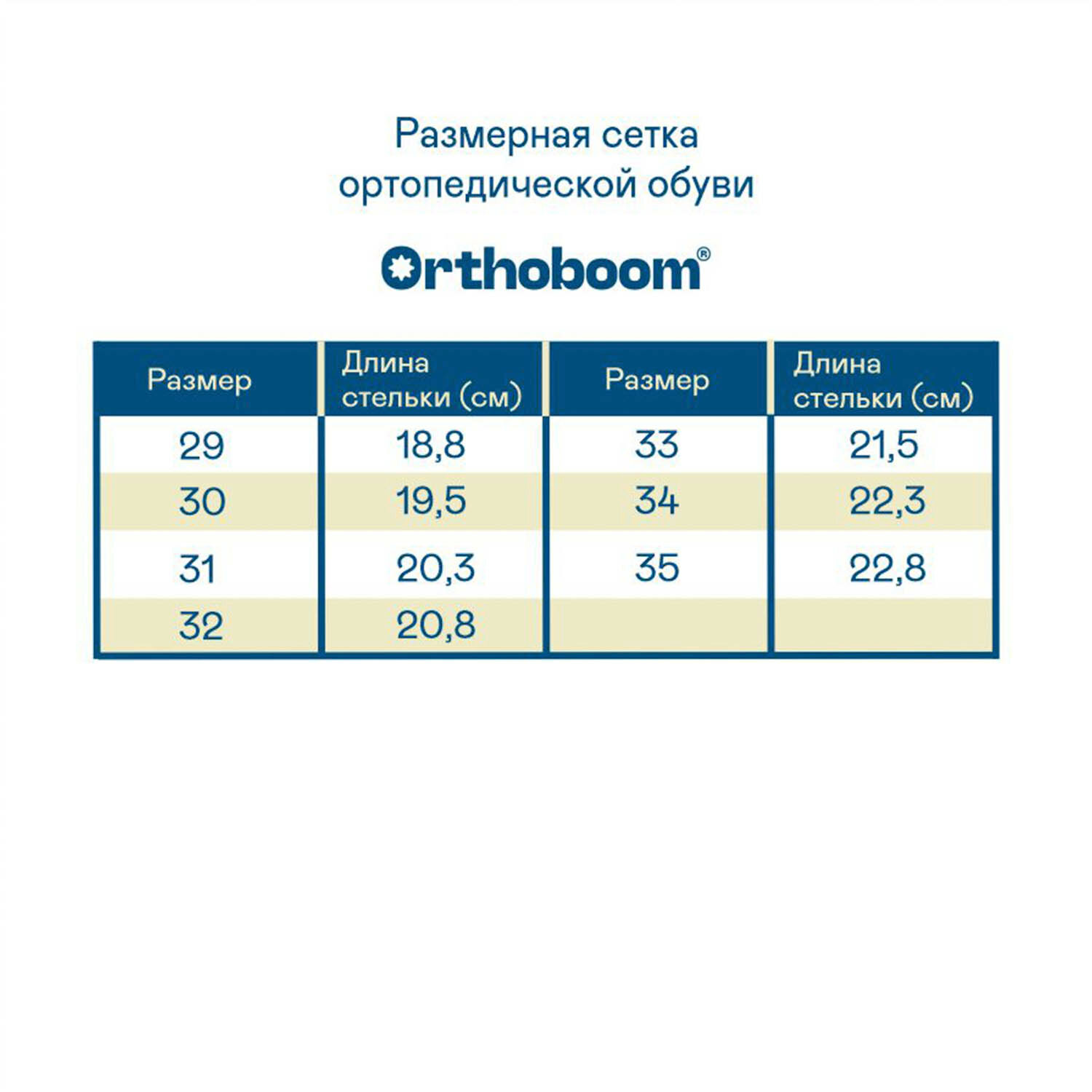 Кроссовки Orthoboom