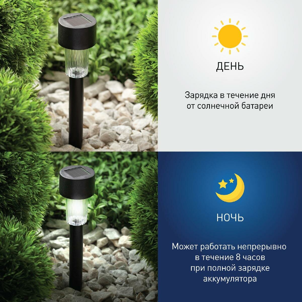 Светильник садовый на солнечной батарее Эра sl-pl30 - фото №9