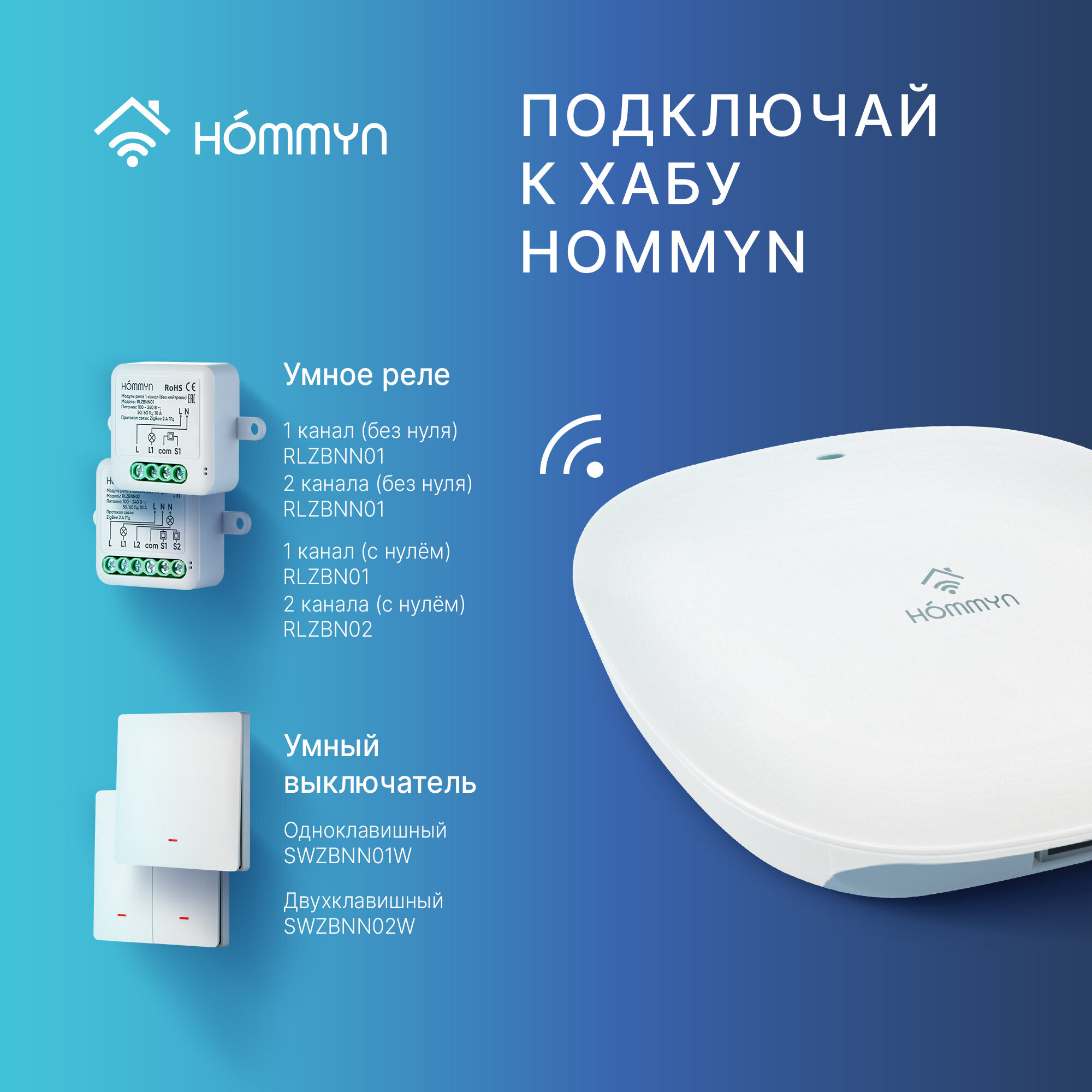 Модуль реле HOMMYN zigbee 2 канала (без нейтрали)