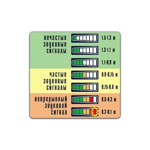 Парковочный радар Proline PR-P468-8