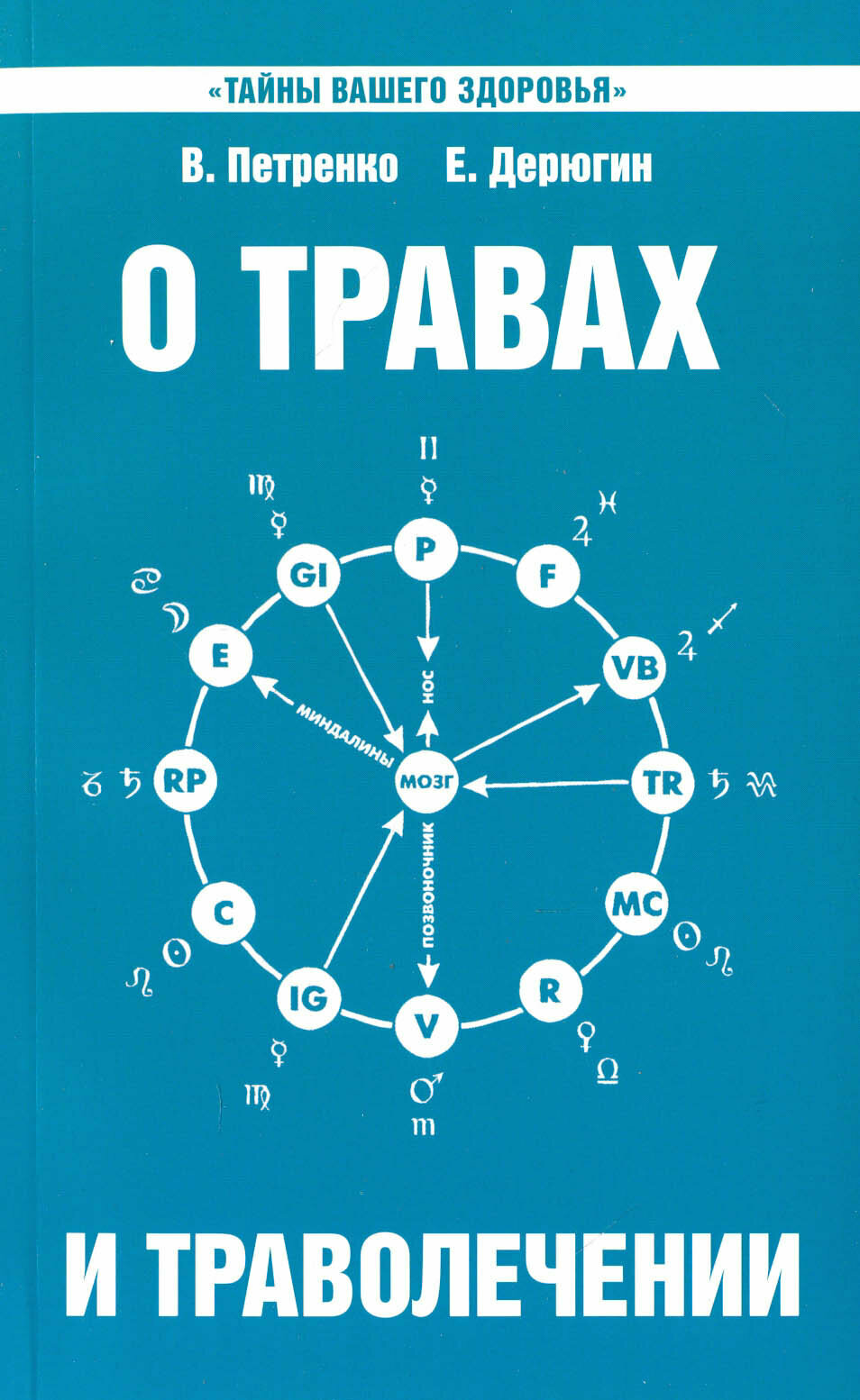 О травах и траволечении