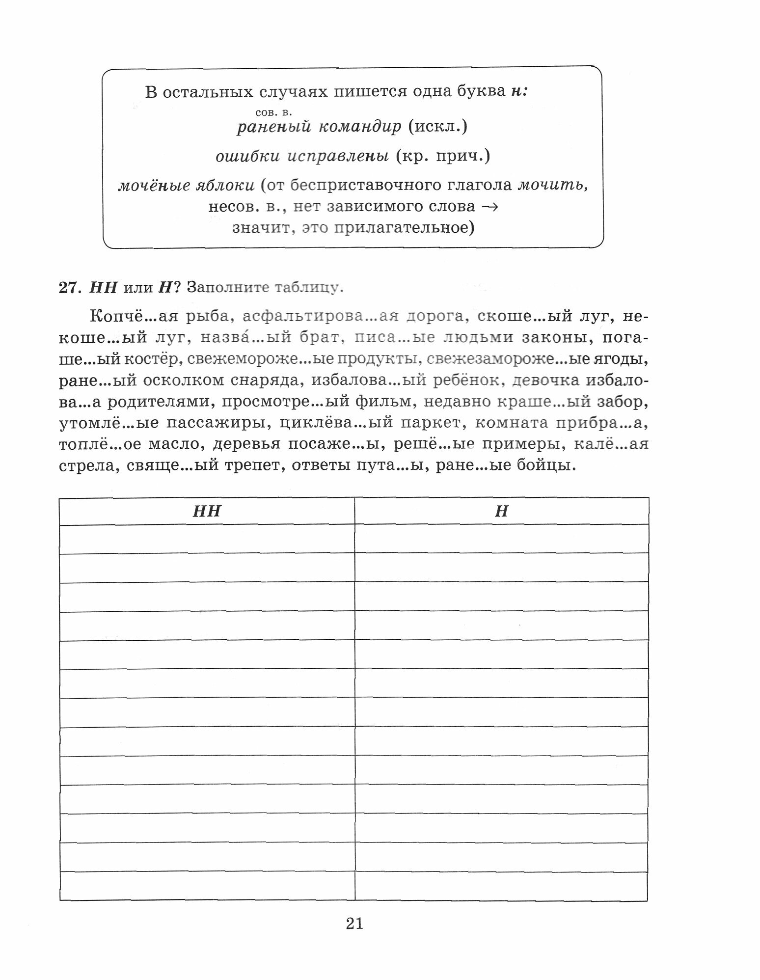 Русский язык. 7-8 кл. Все правила в тренировочных упражнениях с подробными ответами и объяснениями - фото №5