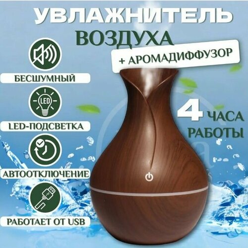 Немо Увлажнитель воздуха аромадиффузор 90000₽