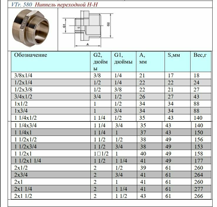 Резьбовые фитинги и коллекторы Valtec - фото №17