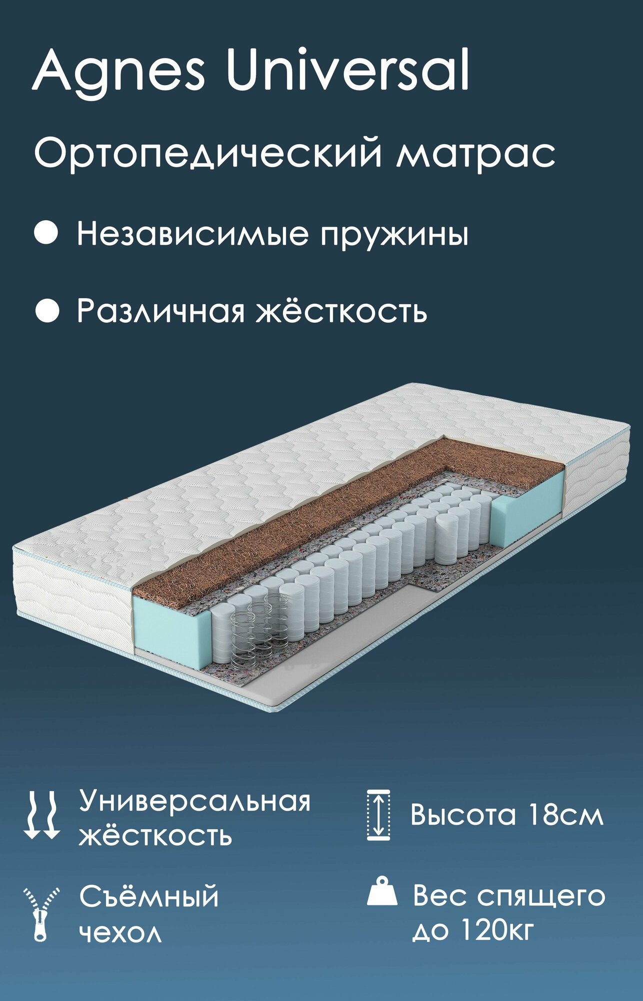 фото Матрас ALABRI Agnes 70х150х18