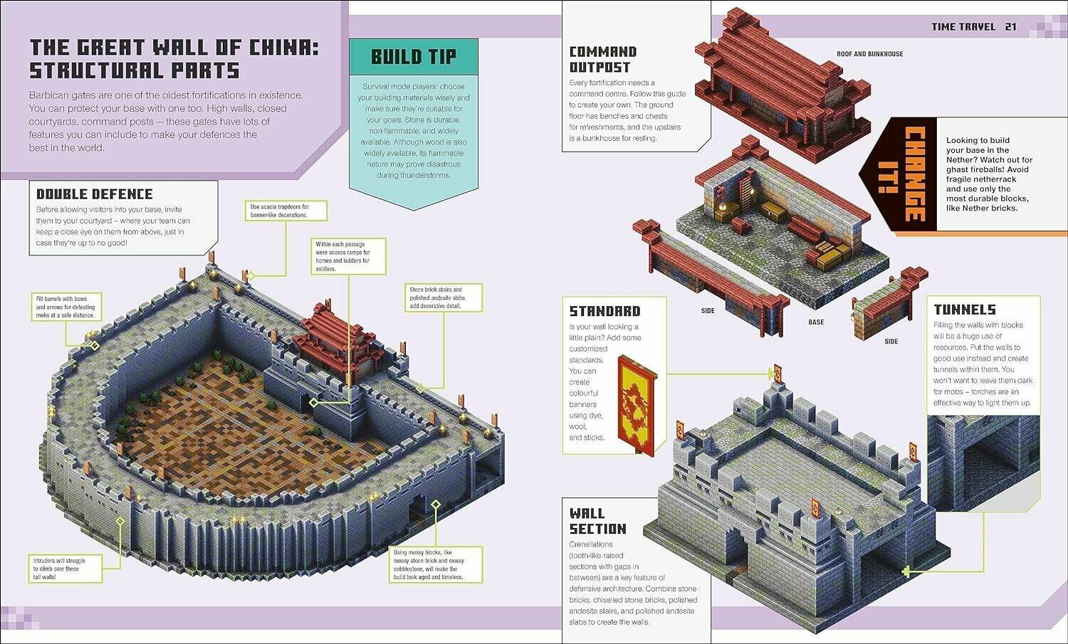 The Minecraft Ideas Book (без автора) - фото №5