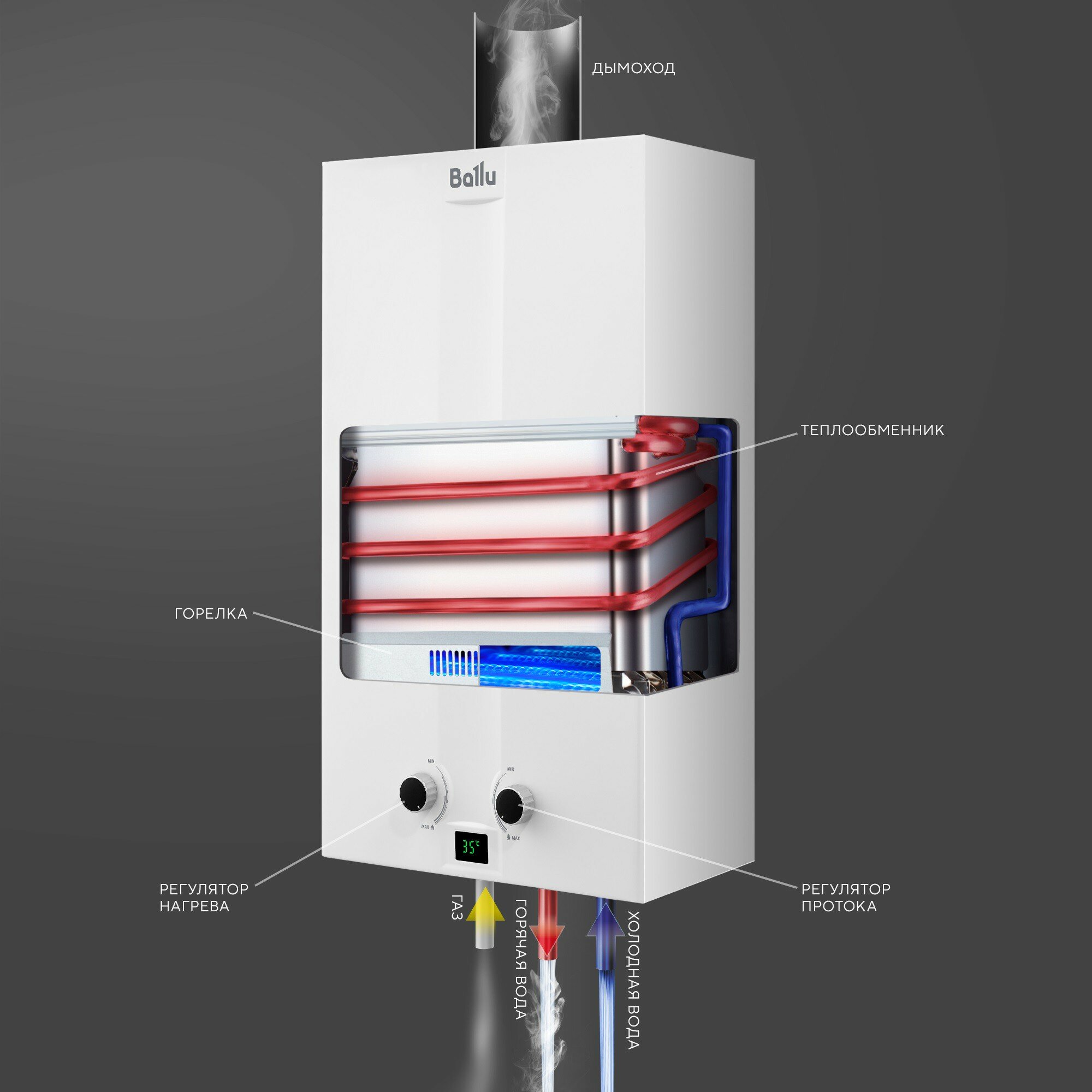 Колонка газовая Ballu GWH 12 Fiery - фотография № 13