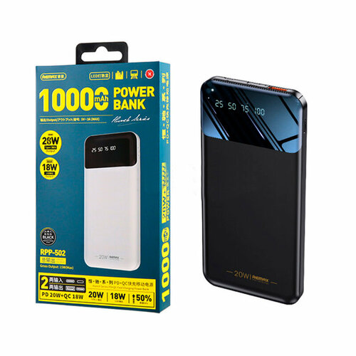 Внешний аккумулятор Power Bank Remax RPP-502 для 10000mAh 20W QC PD Type-C Lightning LCD синий 201000₽