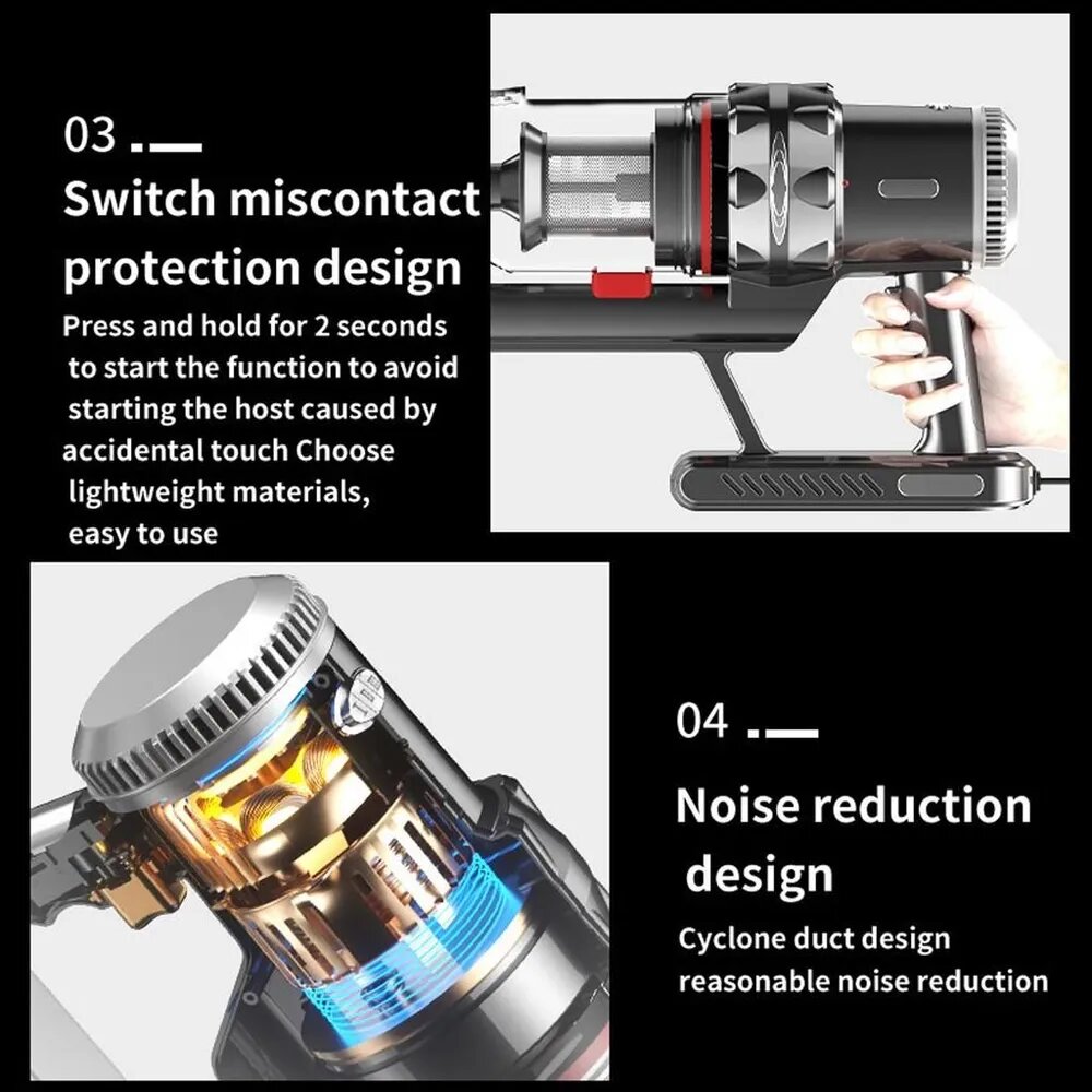 Беспроводной пылесос, вертикальный ручной, бытовой, с контейнером, для уборки дома, офиса, телескопическая труба, с защитой от перегрева, До 2000ваттВТ