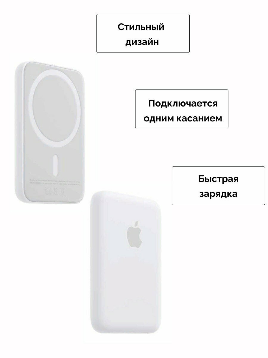 Внешний аккумулятор MagSafe Battery Pack на 5000 мАч для iPhone 12 и выше / Магнитный беспроводной Apple PowerBank MagSafe / Повербанк для Айфона