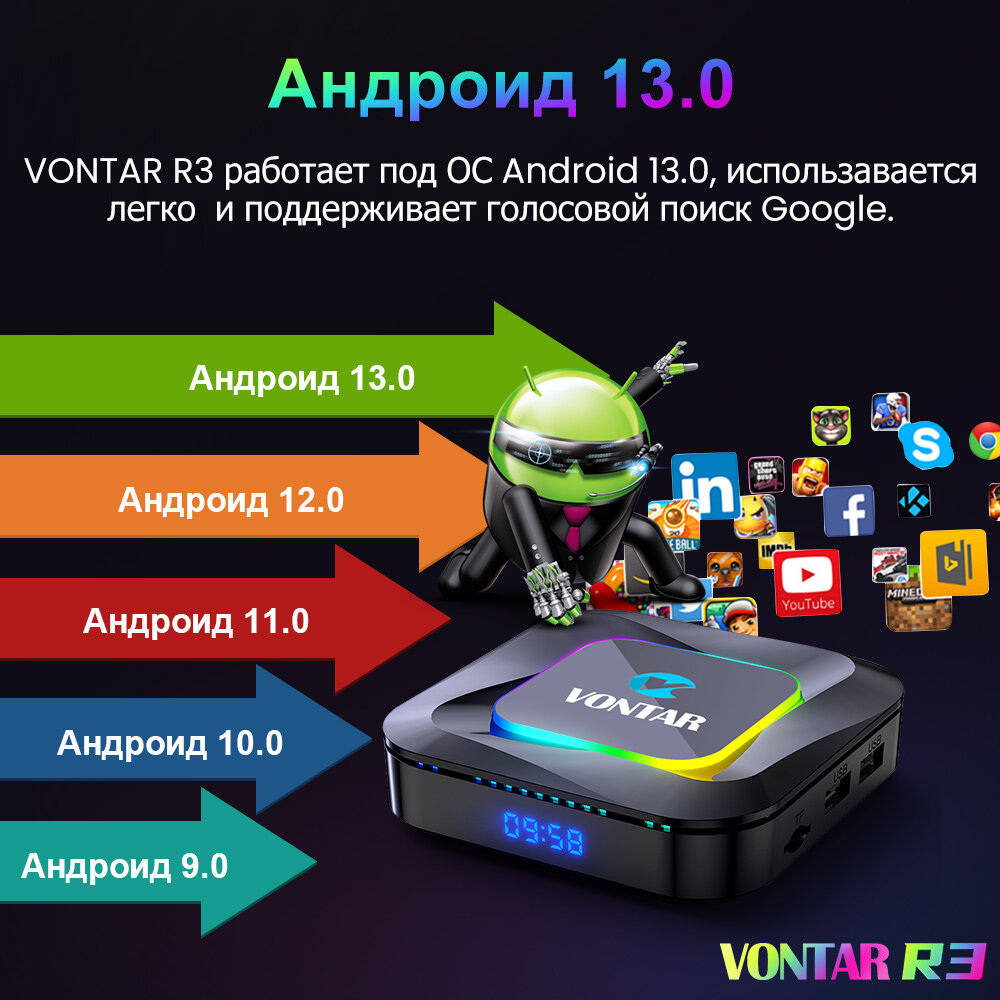 Смарт ТВ Приставка Vontar R3 RGB 4/64GB