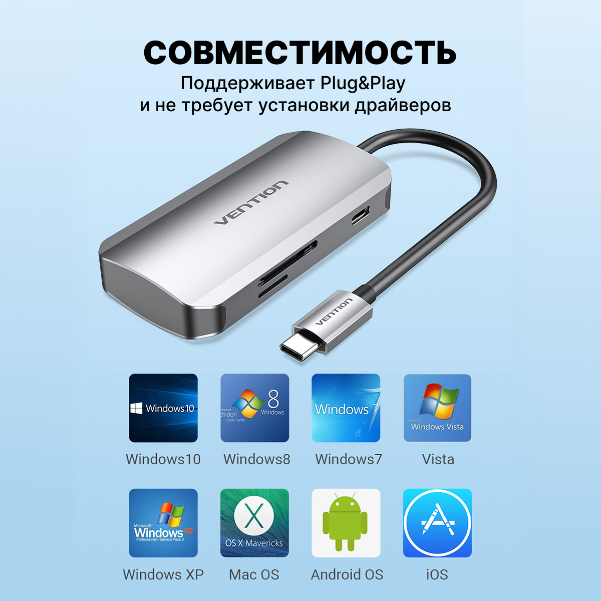 Разветвитель USB 3.1 Vention - фото №4