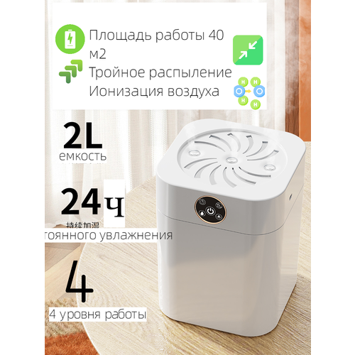 Увлажнитель воздуха для квартиры 140000₽