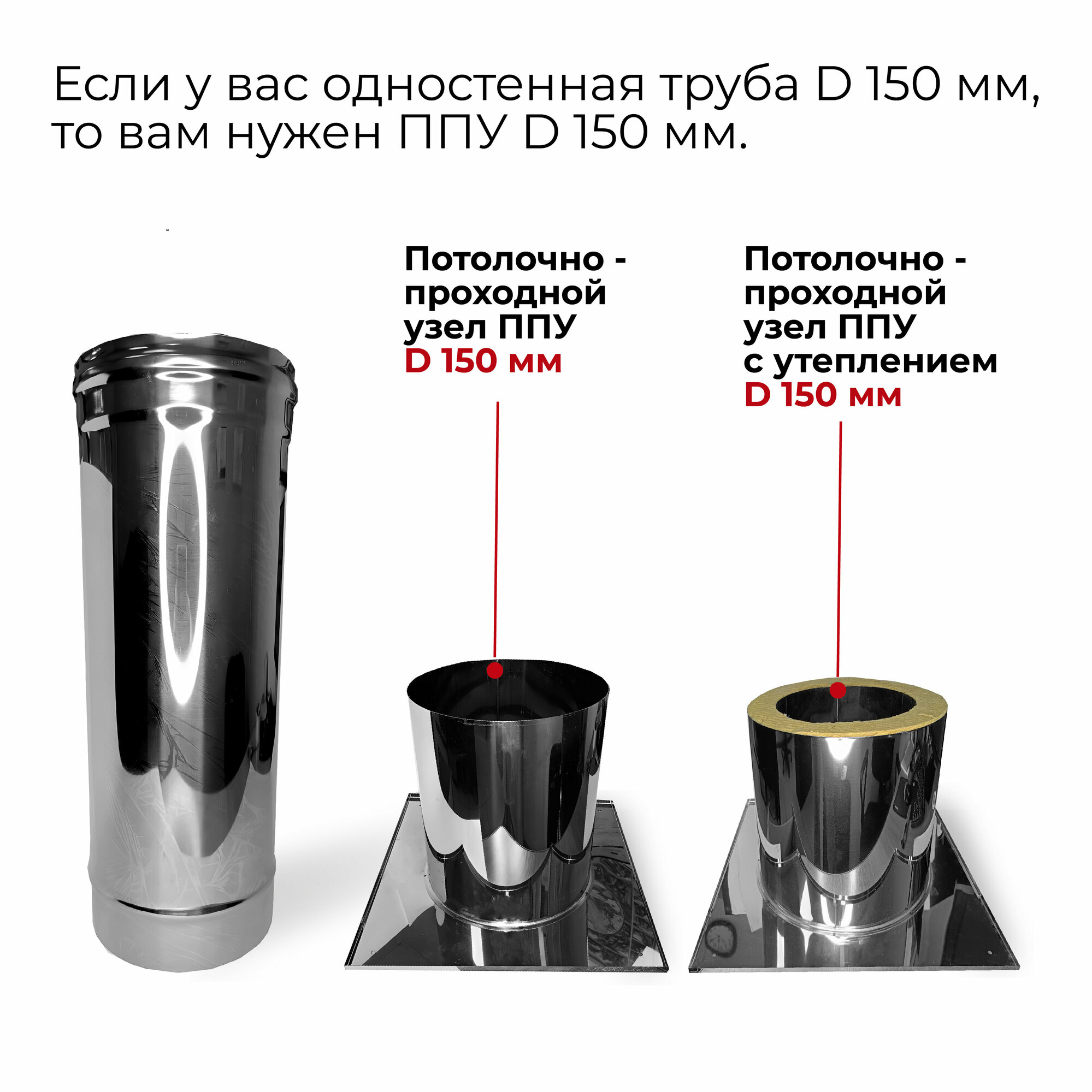 Потолочно - проходной узел ППУ d 115 мм "Прок" - фотография № 5