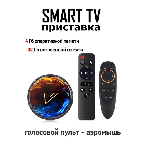 Приставка для телевизора Vontar H1 с медиаплеером и голосовым управлением смарт приставка тв t95 4 32 gb