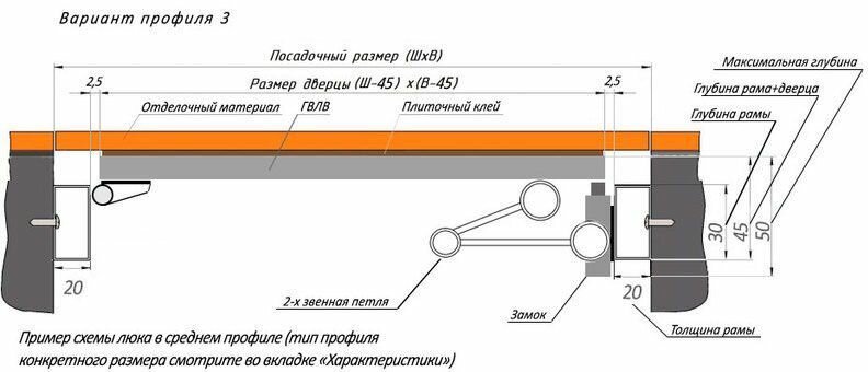 Люк под плитку Нажимной Железяка Mini 600*600 (60*60 см)