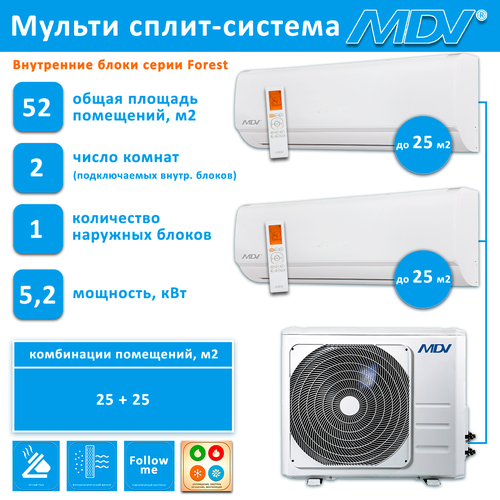 MDV на 2 комнаты 9+9 инвертор