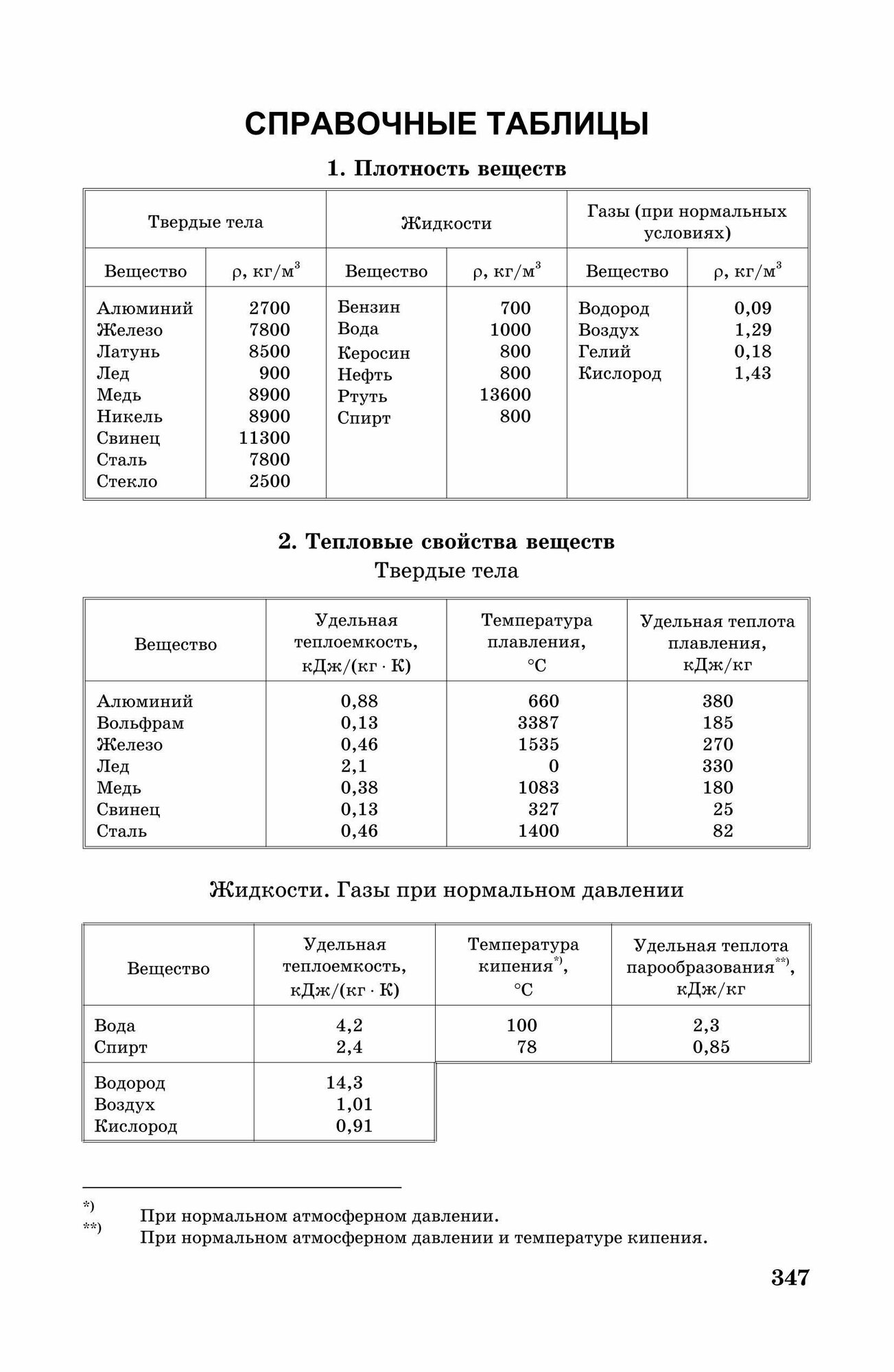 1001 задача по физике с ответами, указаниями, решениями - фото №6