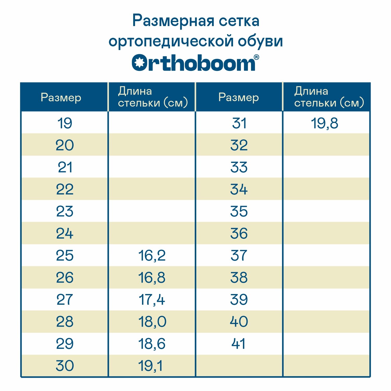 Кеды Orthoboom