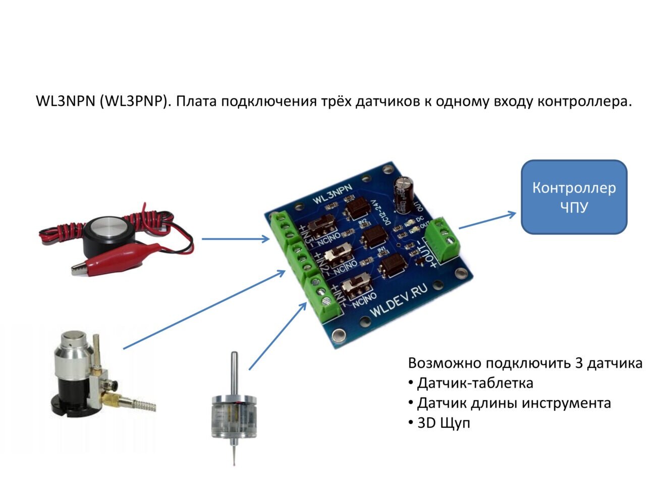 Расширитель входов WL3NPN