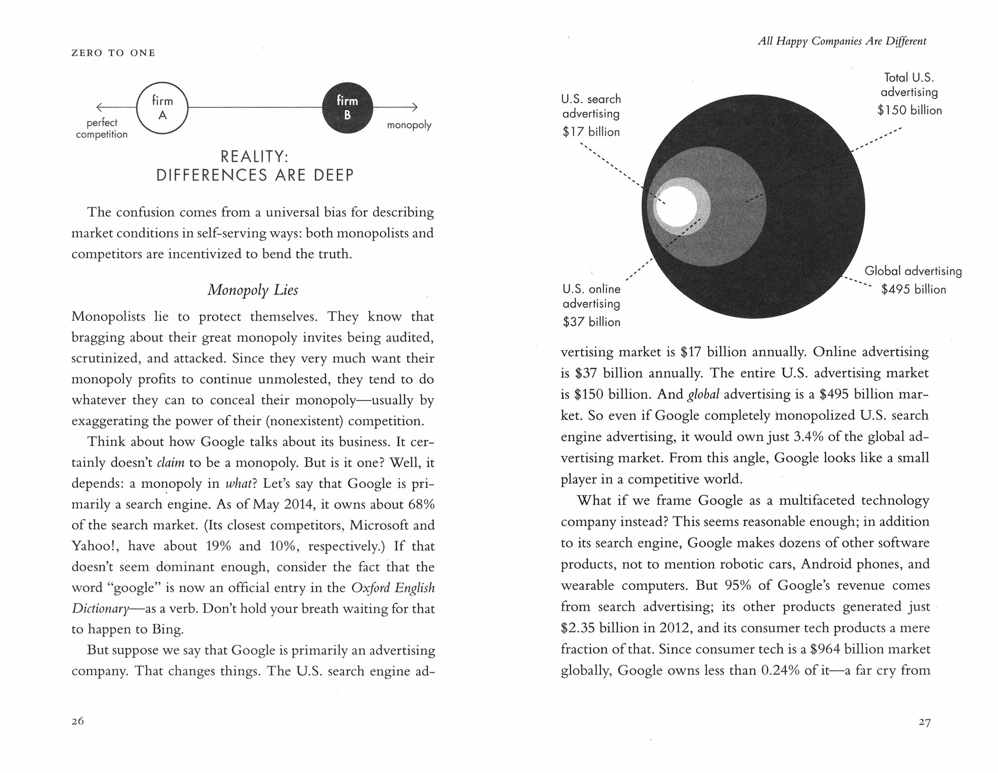 Zero to One Notes on Start Ups or How to Build the Future - фото №9