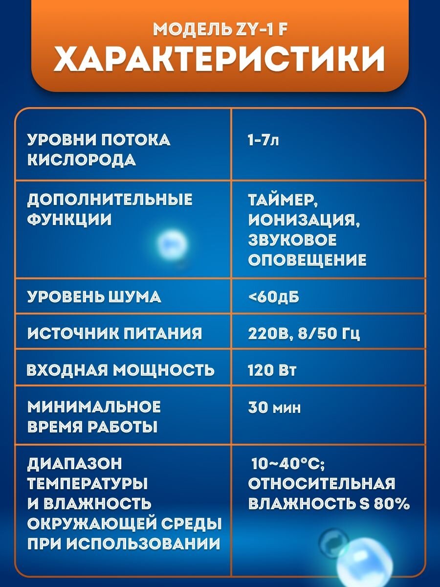 Изображение Кислородный концентратор NemoCAM 2в1, для детей и взрослых 7 л/мин