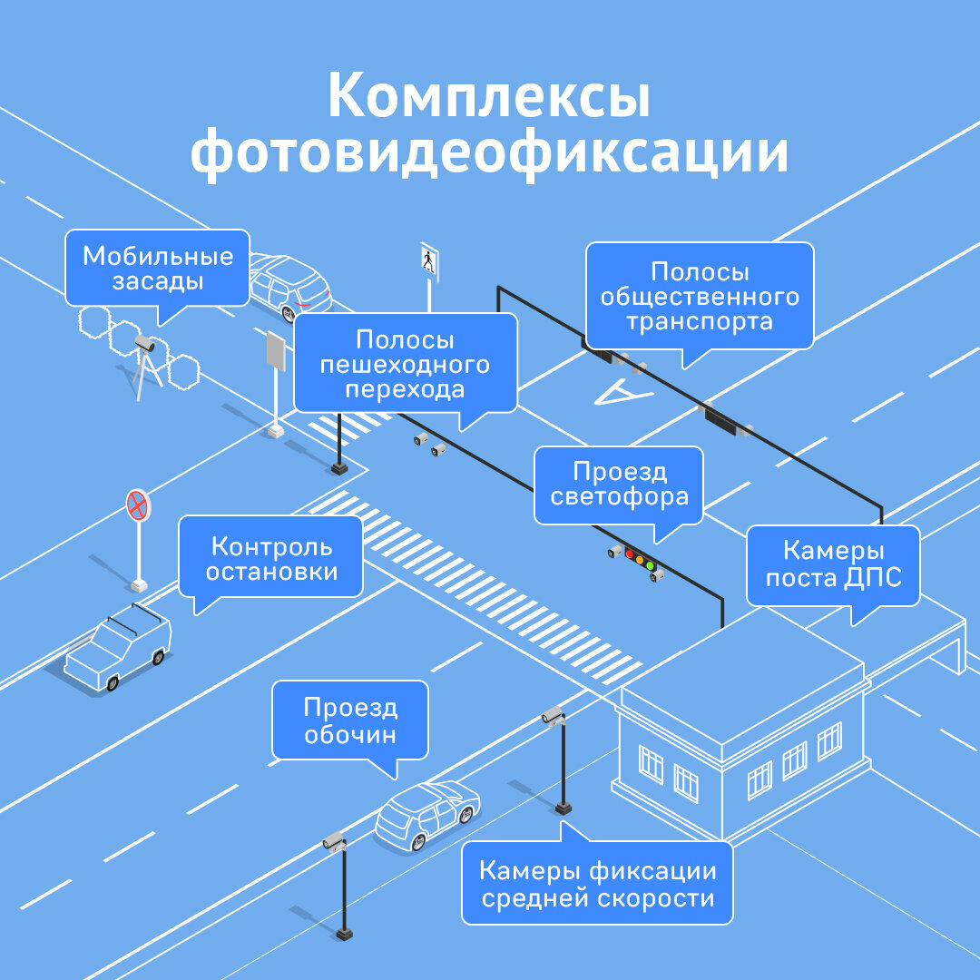 Сигнатурный радар-детектор iBOX Alert LaserScan Signature Cloud с GPS/ГЛОНАСС базой камер