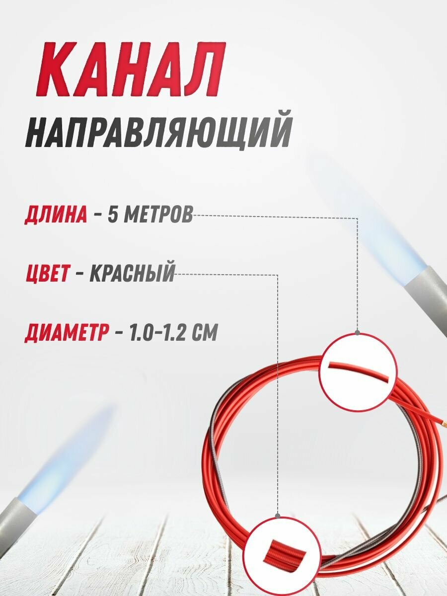 Канал направляющий 1.0-1.2 красный 5 м