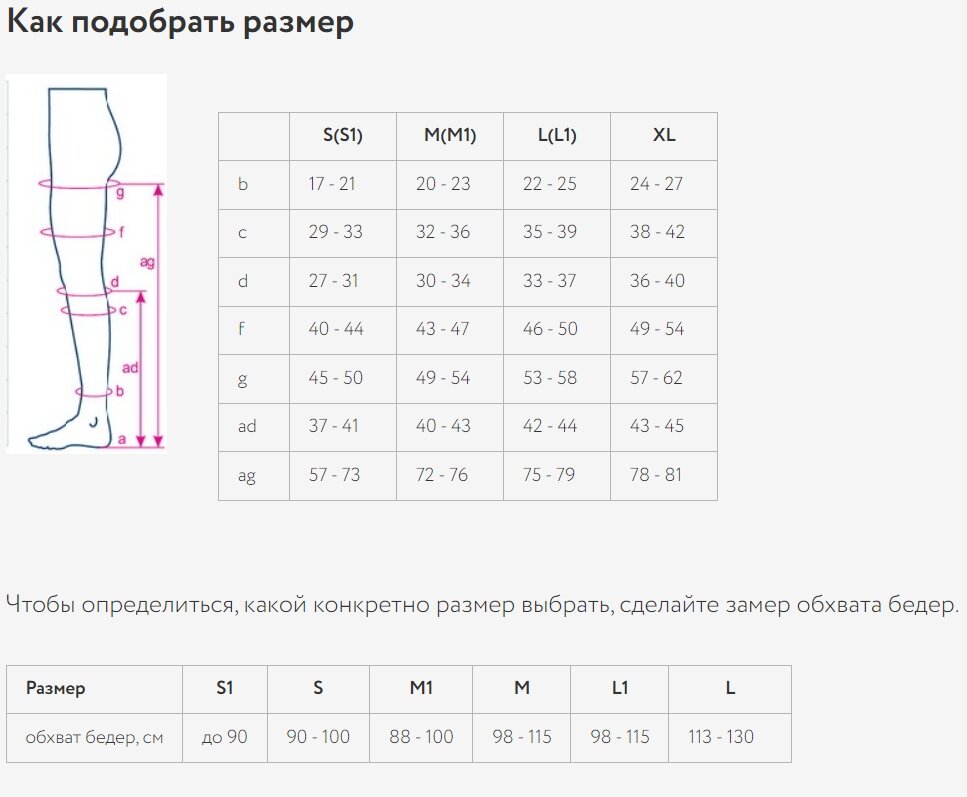 Компрессионные колготки женские плотные PUSH-UP 2 класс (23-32 мм рт. ст.)/компрессионный трикотаж, черный цвет, размер M