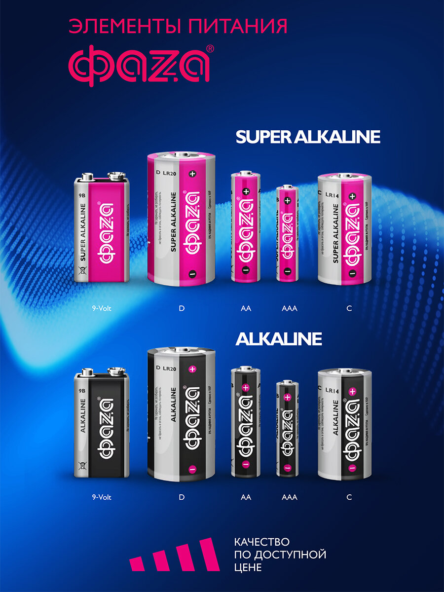Батарейки ФаZa, Super Alkaline BL-2 LR03, 2 шт. - фото №5