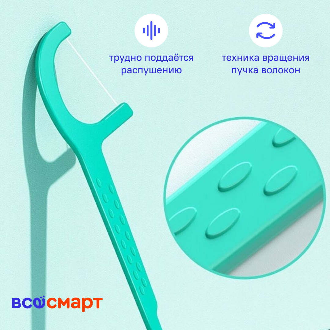 Зубная нить-зубочистка (Флоссер) DR.BEI Dental Floss PIck, 50 шт - фото №15