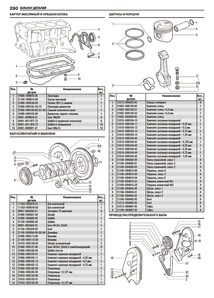 Lada Kalina ВАЗ-11193, -11194 хэтчбек, -11183, -11184 седан, -11173, -11174 универсал. Руководство - фото №11