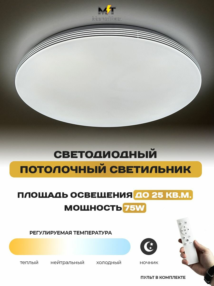 фото Светодиодный светильник, люстра Saturn NEW 75W