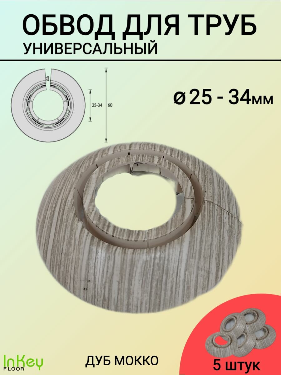 Прочая мебельная фурнитура IDEAL коричневый